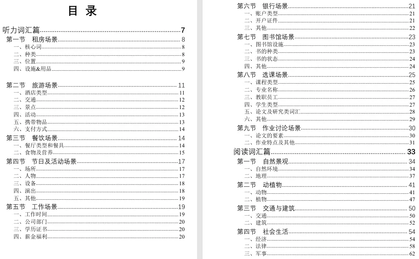 雅思真题|4000核心词电子版!覆盖全科高频话题,完整版PDF可打印!-第6张图片-四季读书网