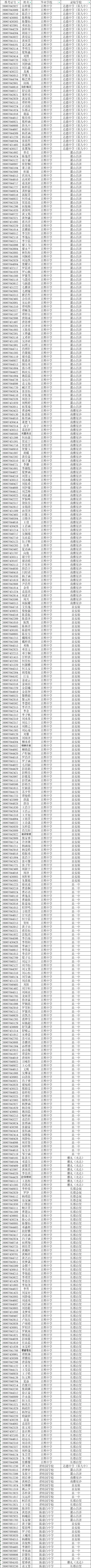 长沙县2026年中考招生公办优质高中学校指标生名单-第2张图片-四季读书网
