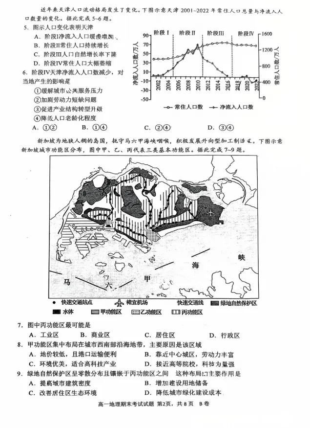 重磅!本学期广东高一期末真题新鲜出炉!点击免费领取~-第53张图片-四季读书网