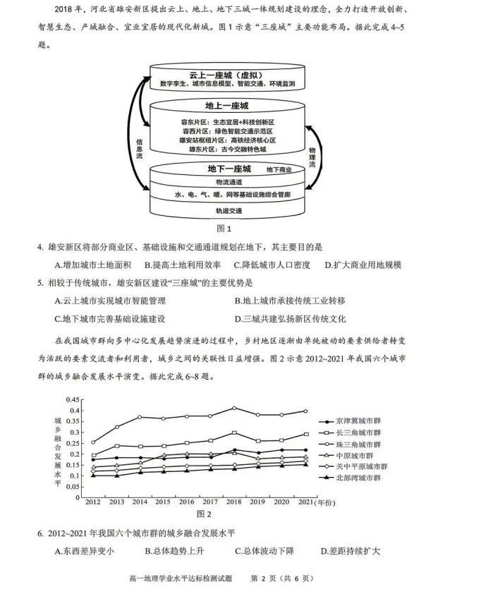重磅!本学期广东高一期末真题新鲜出炉!点击免费领取~-第55张图片-四季读书网