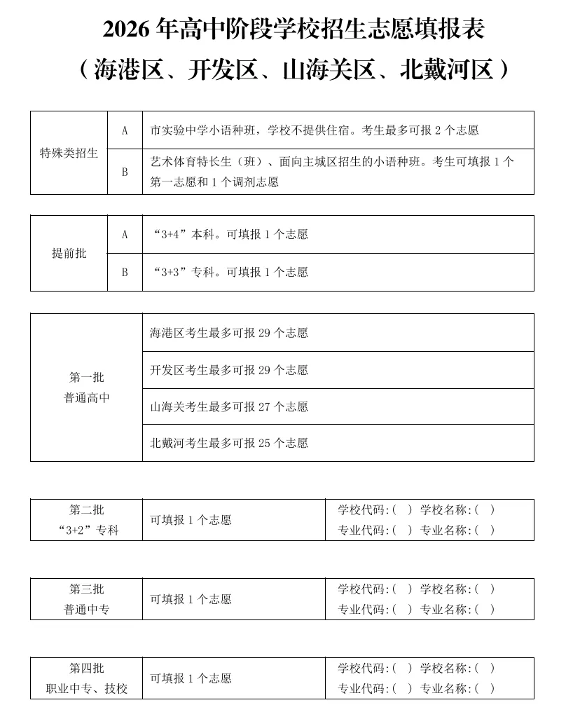 2026届中考考试手册发布,主城区需要的全部总结,有需要的收藏-第4张图片-四季读书网