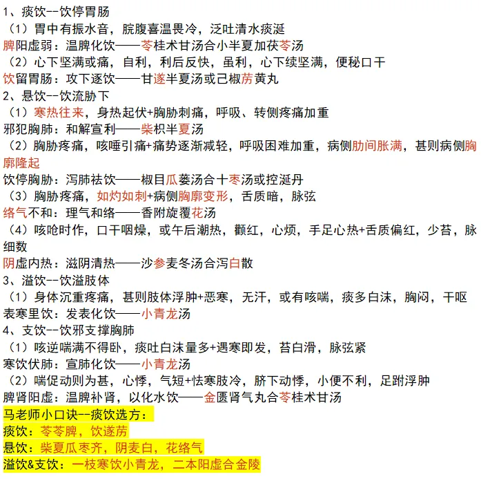 中医内科学--拿下血证、痰饮(附真题)-第4张图片-四季读书网