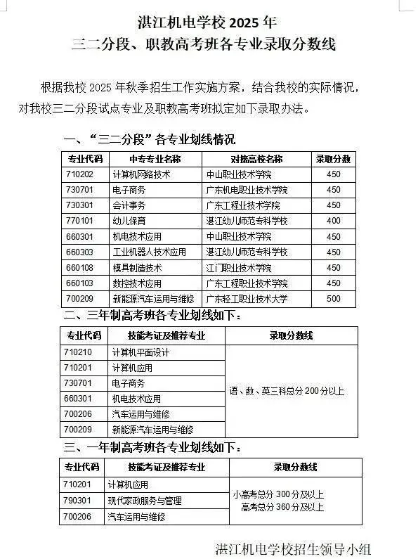 一地明天中考放榜!21市放榜时间+2025年广东各市中职院校录取分数汇总!-第105张图片-四季读书网 一地明天中考放榜!21市放榜时间+2025年广东各市中职院校录取分数汇总!-第105张图片-四季读书网