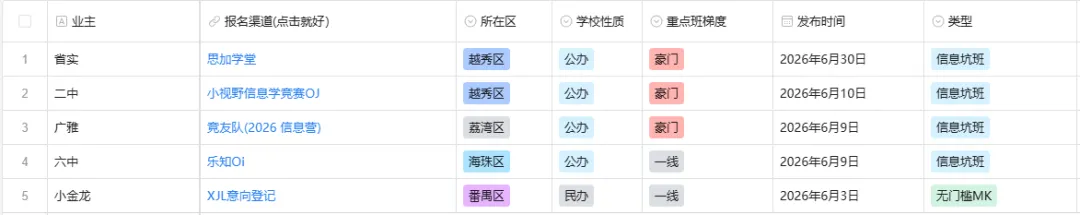 烧鸡、金店、白婶...MK真题流出,速领?-第2张图片-四季读书网 烧鸡、金店、白婶...MK真题流出,速领?-第2张图片-四季读书网