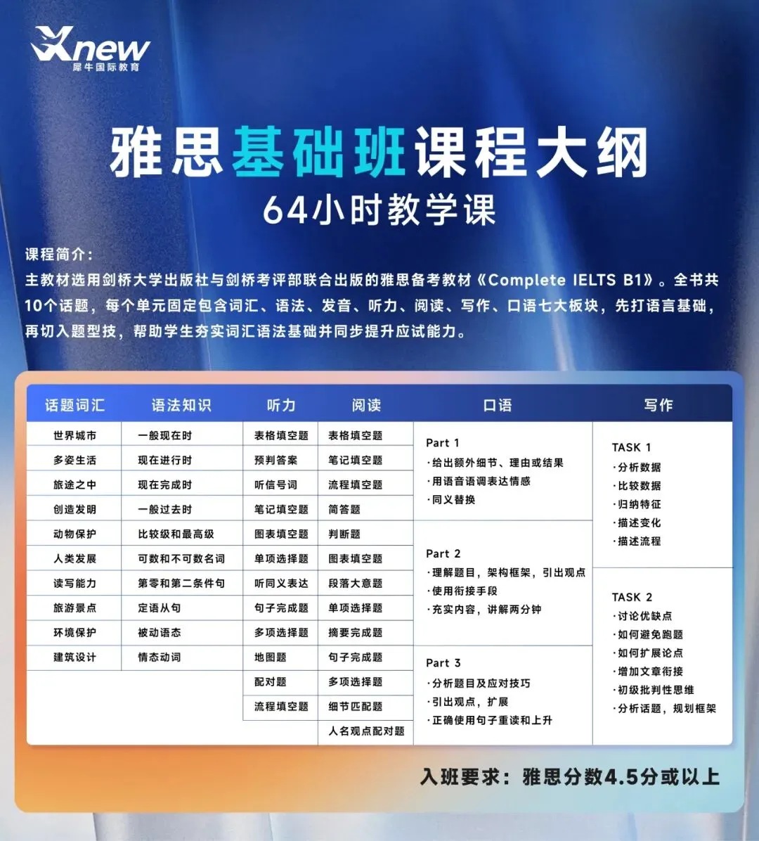南京中考后转轨国际学校,南京线下IGCSE+雅思组合课程.犀牛教育带你暑假抢跑!-第15张图片-四季读书网 南京中考后转轨国际学校,南京线下IGCSE+雅思组合课程.犀牛教育带你暑假抢跑!-第15张图片-四季读书网