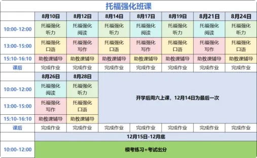 南京中考后转轨国际学校,南京线下IGCSE+雅思组合课程.犀牛教育带你暑假抢跑!-第17张图片-四季读书网 南京中考后转轨国际学校,南京线下IGCSE+雅思组合课程.犀牛教育带你暑假抢跑!-第17张图片-四季读书网