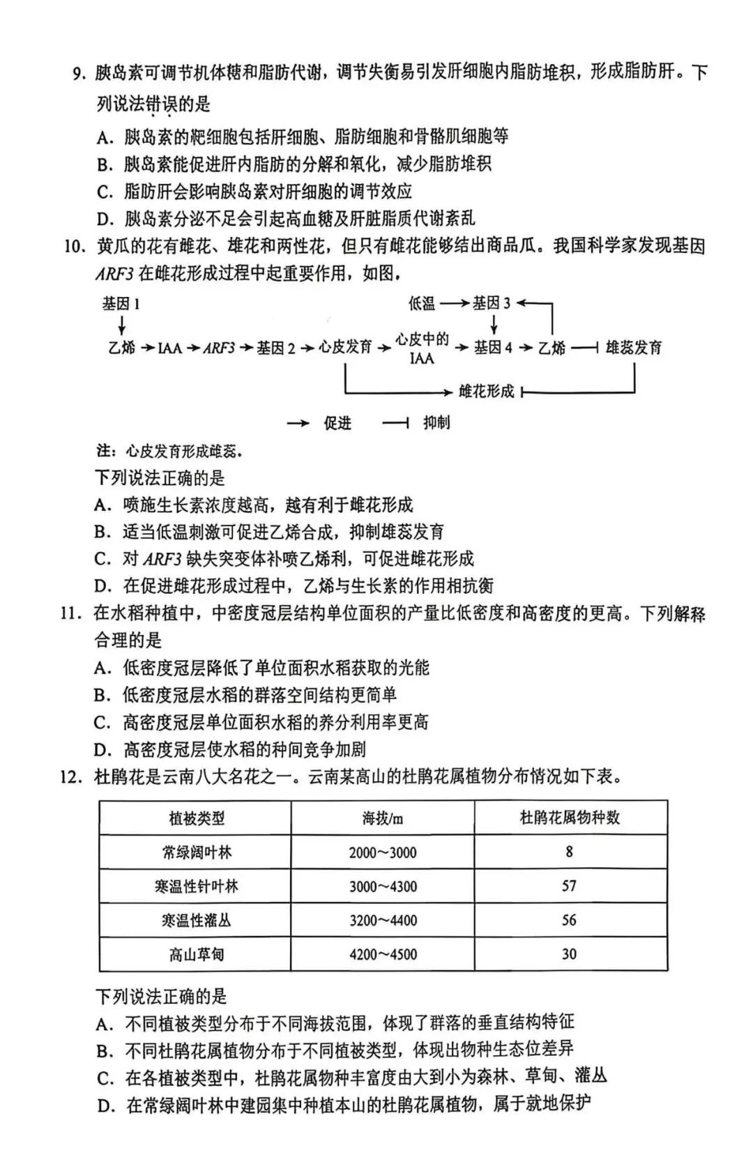2026年云南省高考生物真题-第5张图片-四季读书网 2026年云南省高考生物真题-第5张图片-四季读书网