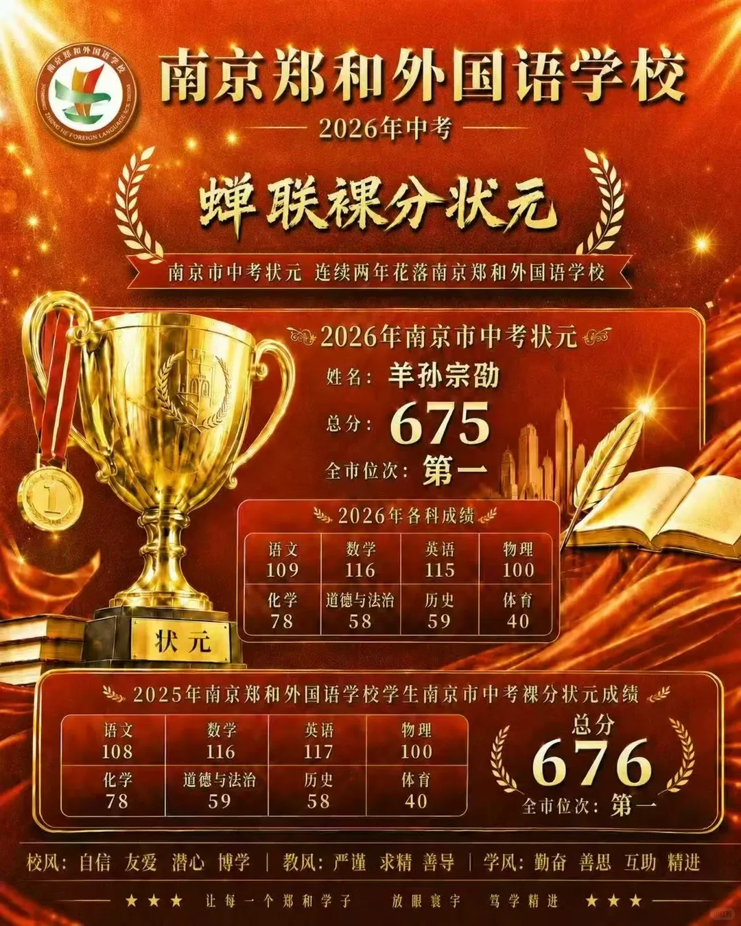 南京中考成绩流出,谁真?谁假?-第3张图片-四季读书网