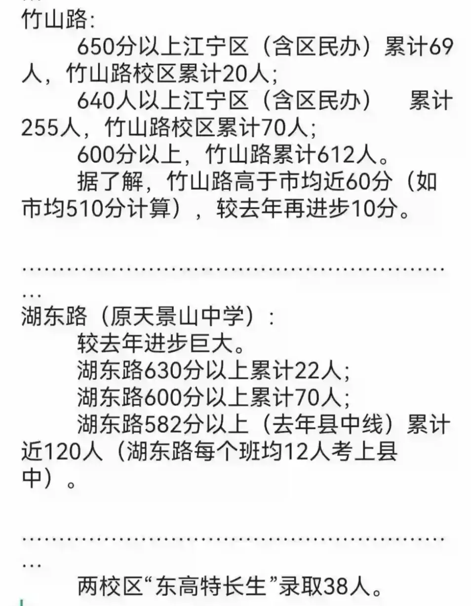 南京中考成绩流出,谁真?谁假?-第11张图片-四季读书网