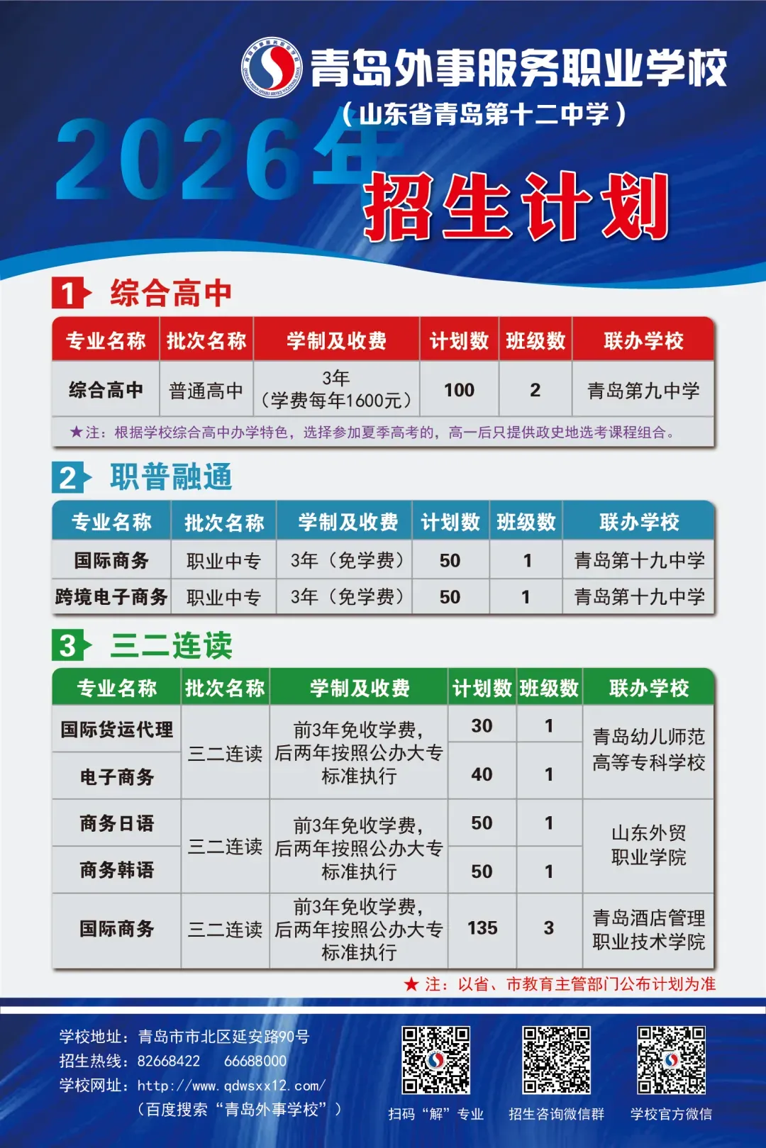 【外事提醒】建议收藏!中考成绩查询订阅和录取结果查询流程-第27张图片-四季读书网 【外事提醒】建议收藏!中考成绩查询订阅和录取结果查询流程-第27张图片-四季读书网
