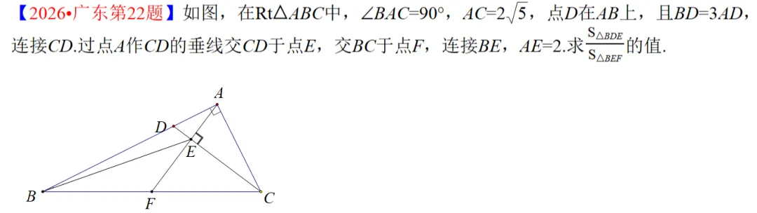 《广东2026中考第22题、23题》视频解析-第1张图片-四季读书网