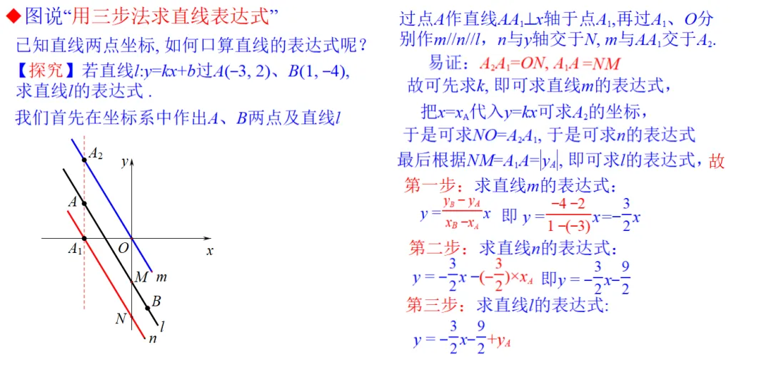 《广东2026中考第22题、23题》视频解析-第3张图片-四季读书网