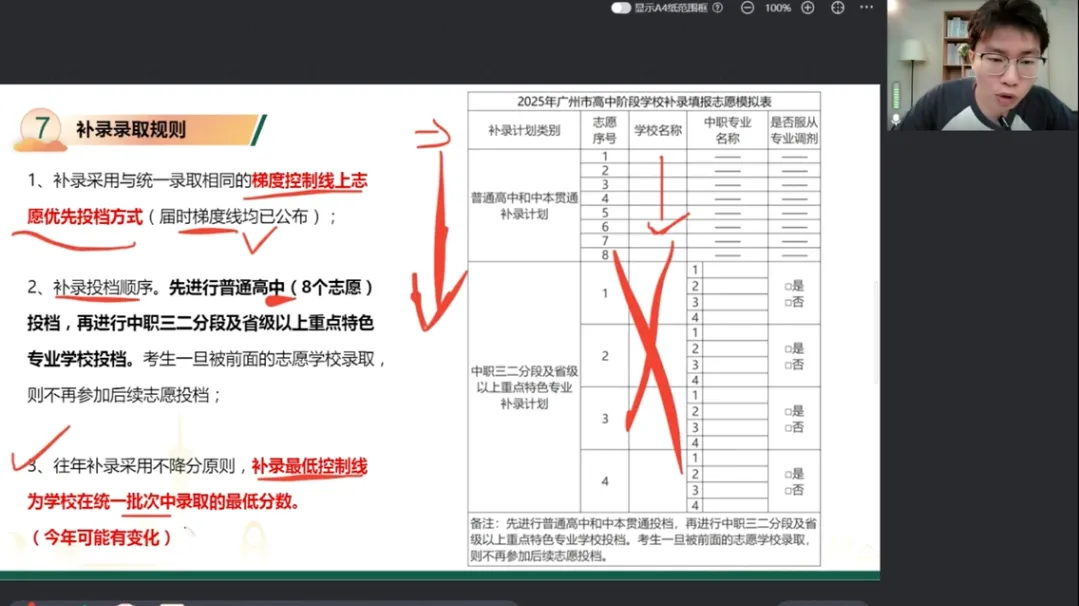 2026中考新增1.2万考生,滑档人数会增多?!补录怎么“保”上岸?-第8张图片-四季读书网
