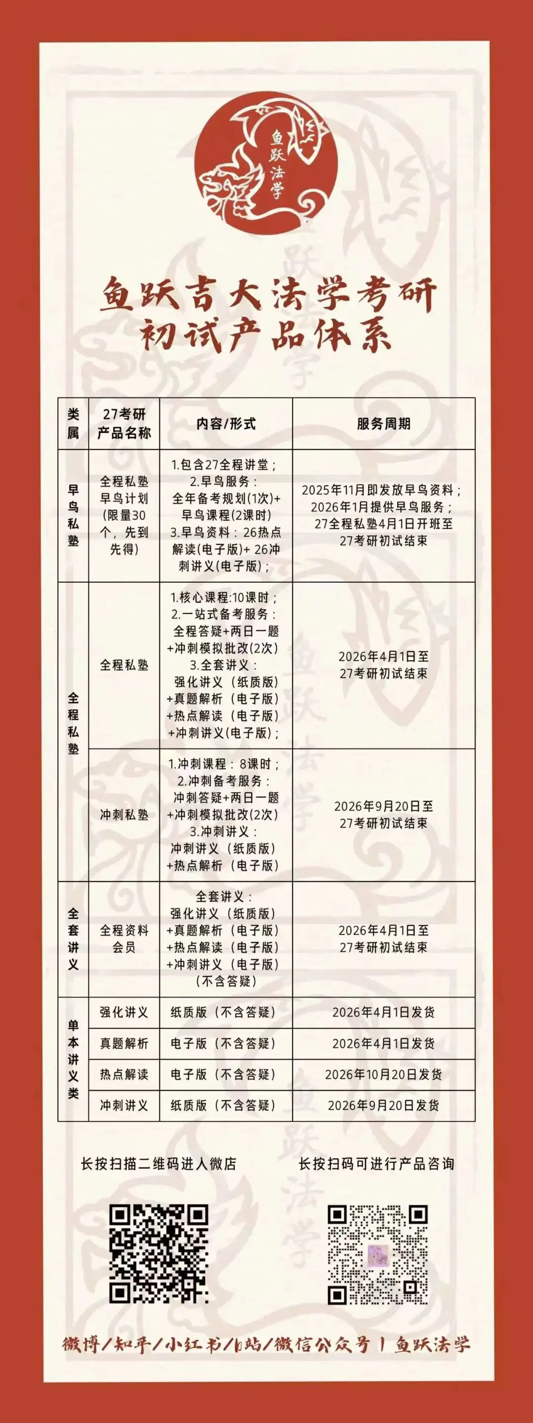 吉大法学考研真题解析|以2024-2026年民法论述题为例-第2张图片-四季读书网 吉大法学考研真题解析|以2024-2026年民法论述题为例-第2张图片-四季读书网