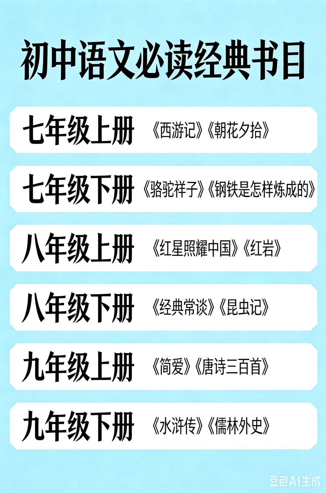 【好书推荐】最新广东中考12本必读书目-第3张图片-四季读书网 【好书推荐】最新广东中考12本必读书目-第3张图片-四季读书网