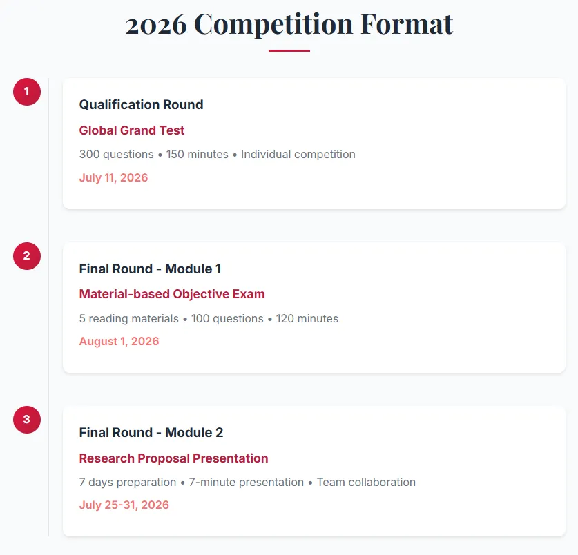 2026 IPsyO心理学奥赛模拟测试即将关闭,缺席=白丢3分,请抓紧完成!-第5张图片-四季读书网 2026 IPsyO心理学奥赛模拟测试即将关闭,缺席=白丢3分,请抓紧完成!-第5张图片-四季读书网