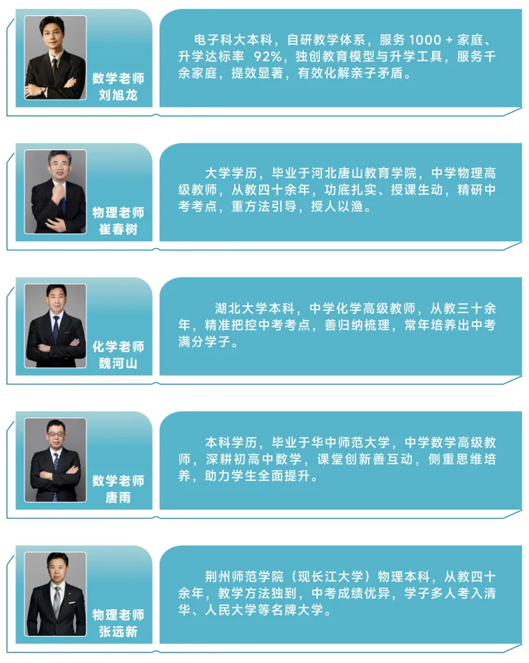 惠州多智慧中考复读班 |招生简章-第14张图片-四季读书网 惠州多智慧中考复读班 |招生简章-第14张图片-四季读书网