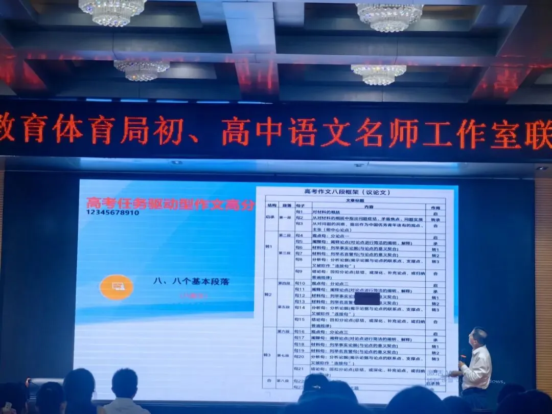 研析真题明方向,衔接学段育新机---张磊名师工作室参加市初、高中语文名师工作室联合研修活动-第18张图片-四季读书网 研析真题明方向,衔接学段育新机---张磊名师工作室参加市初、高中语文名师工作室联合研修活动-第18张图片-四季读书网