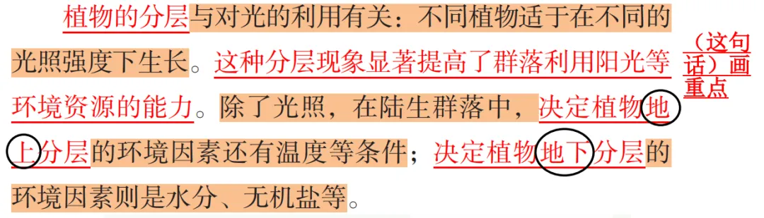 2026广东高考生物真题逐题详解+溯源 +考情+考点总结(收藏)-第15张图片-四季读书网 2026广东高考生物真题逐题详解+溯源 +考情+考点总结(收藏)-第15张图片-四季读书网