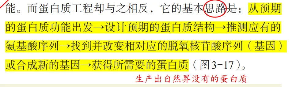 2026广东高考生物真题逐题详解+溯源 +考情+考点总结(收藏)-第33张图片-四季读书网 2026广东高考生物真题逐题详解+溯源 +考情+考点总结(收藏)-第33张图片-四季读书网