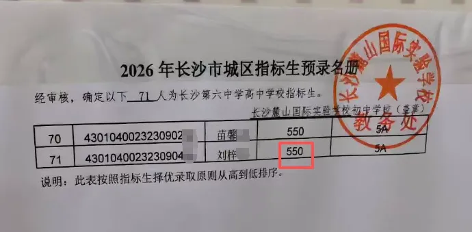 挺进长沙前十!今年中考,麓山国际打了个漂亮翻身仗!-第11张图片-四季读书网 挺进长沙前十!今年中考,麓山国际打了个漂亮翻身仗!-第11张图片-四季读书网