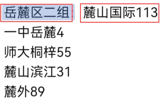 挺进长沙前十!今年中考,麓山国际打了个漂亮翻身仗!-第23张图片-四季读书网 挺进长沙前十!今年中考,麓山国际打了个漂亮翻身仗!-第23张图片-四季读书网