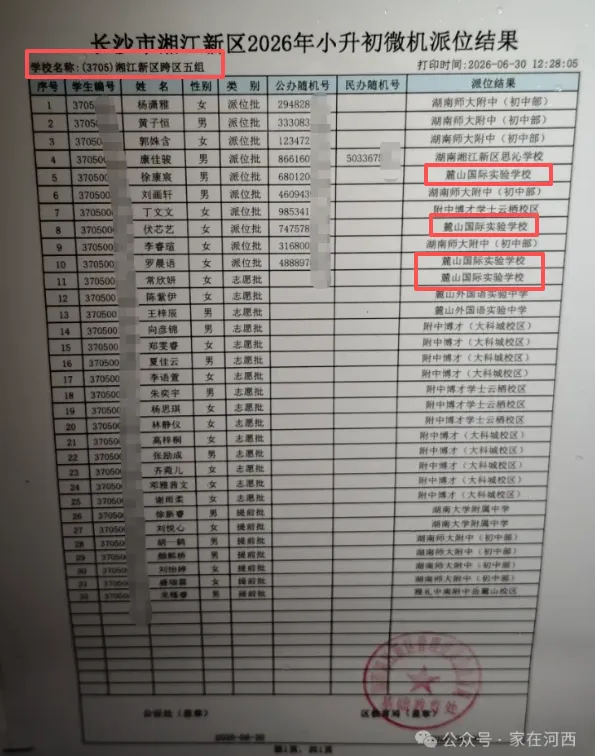 挺进长沙前十!今年中考,麓山国际打了个漂亮翻身仗!-第24张图片-四季读书网 挺进长沙前十!今年中考,麓山国际打了个漂亮翻身仗!-第24张图片-四季读书网
