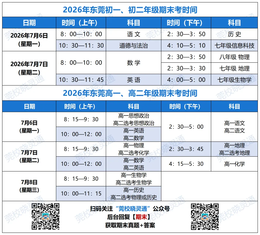 全科齐了!26年东莞初中、高中期末真题卷+答案汇总!-第3张图片-四季读书网 全科齐了!26年东莞初中、高中期末真题卷+答案汇总!-第3张图片-四季读书网