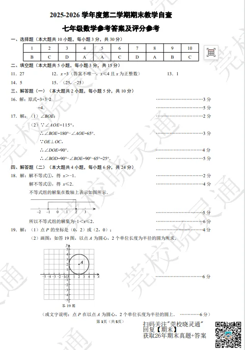 全科齐了!26年东莞初中、高中期末真题卷+答案汇总!-第9张图片-四季读书网 全科齐了!26年东莞初中、高中期末真题卷+答案汇总!-第9张图片-四季读书网