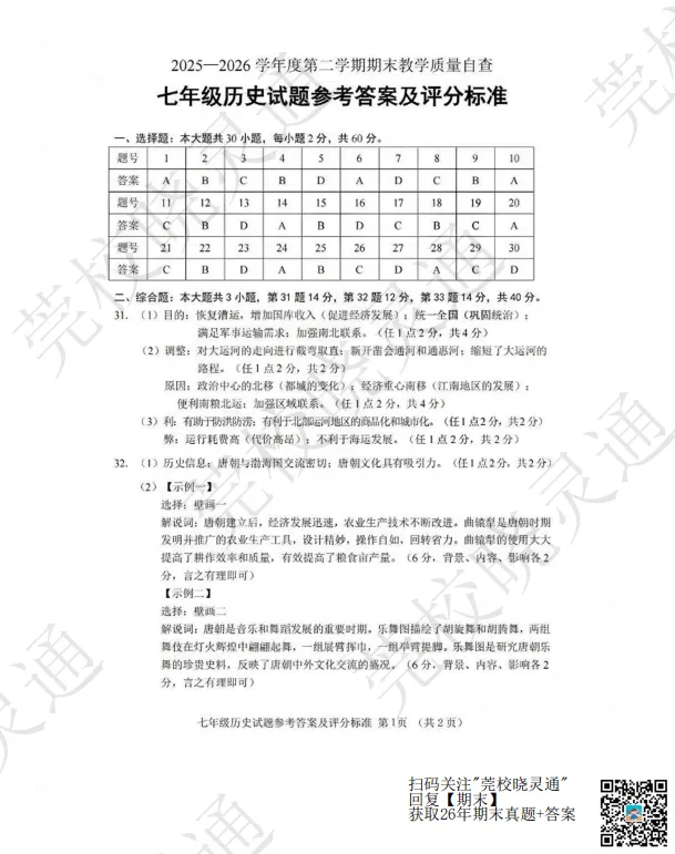 全科齐了!26年东莞初中、高中期末真题卷+答案汇总!-第15张图片-四季读书网 全科齐了!26年东莞初中、高中期末真题卷+答案汇总!-第15张图片-四季读书网