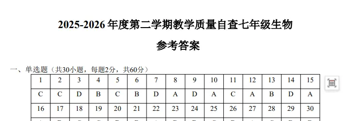 全科齐了!26年东莞初中、高中期末真题卷+答案汇总!-第17张图片-四季读书网 全科齐了!26年东莞初中、高中期末真题卷+答案汇总!-第17张图片-四季读书网