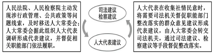 2026高考政治真题(二):河南卷-第1张图片-四季读书网 2026高考政治真题(二):河南卷-第1张图片-四季读书网