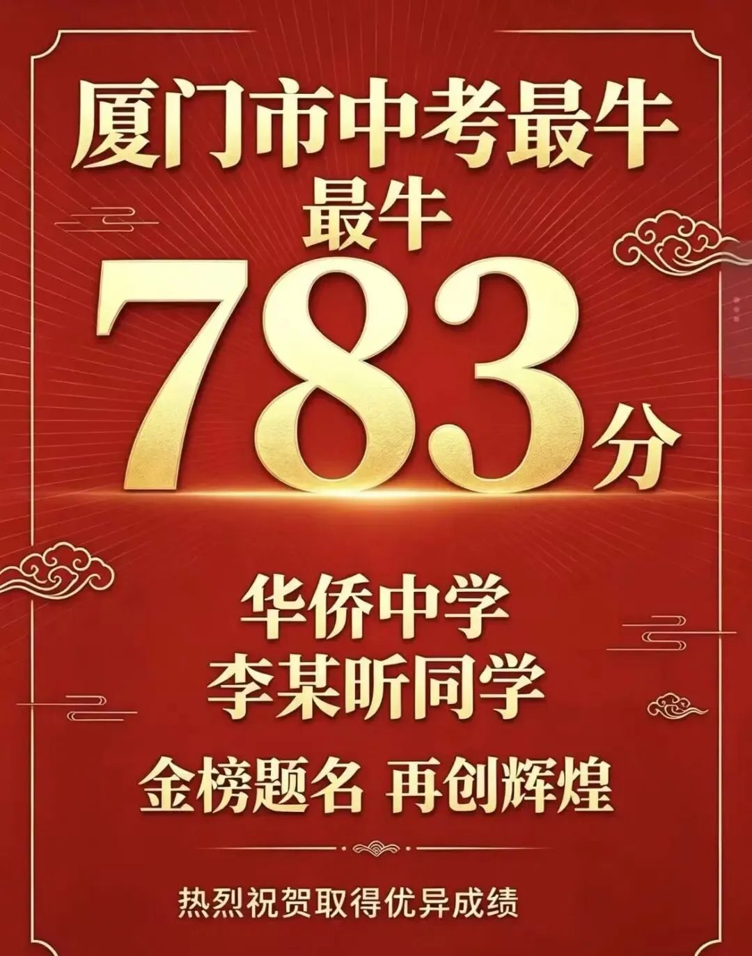 2026厦门中考真相:分数普遍上涨!同等分数位次大幅后退,竞争远比去年残酷-第1张图片-四季读书网 2026厦门中考真相:分数普遍上涨!同等分数位次大幅后退,竞争远比去年残酷-第1张图片-四季读书网