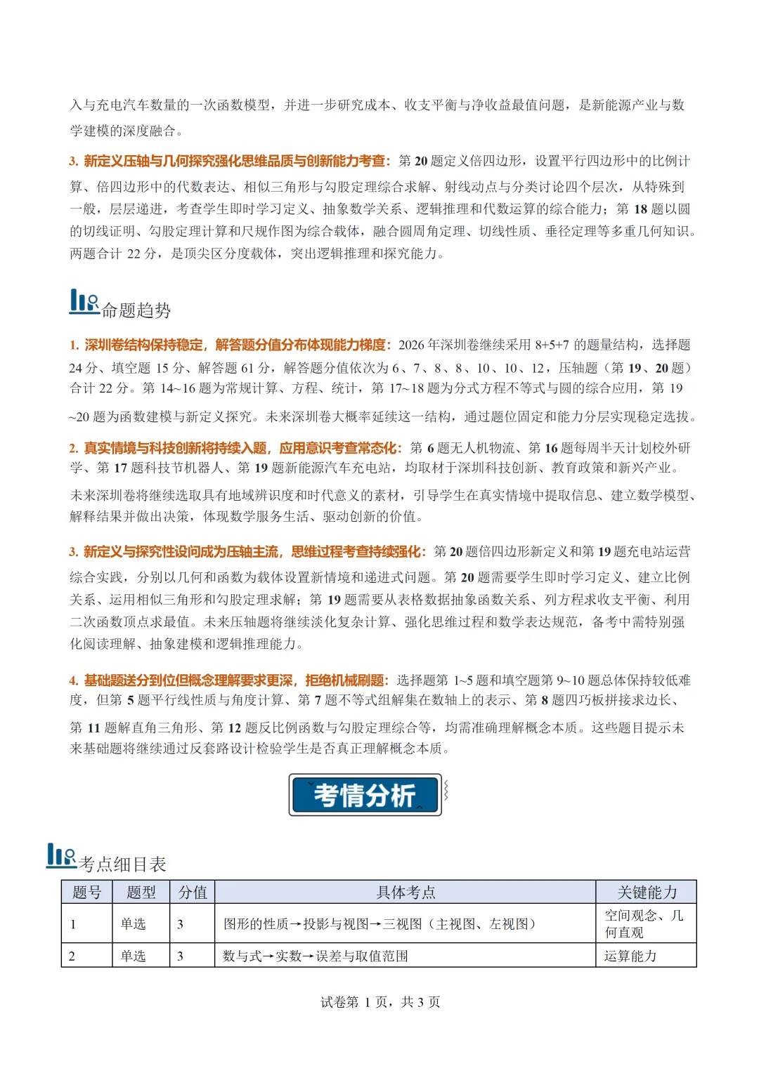 2026中考全国各地数学真题详细解读(共27专题)-第5张图片-四季读书网