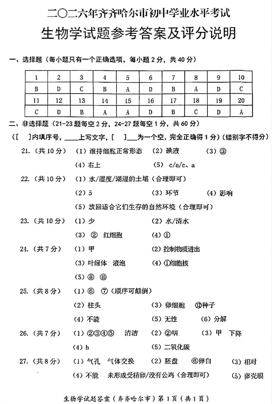 2026齐齐哈尔“中考”生物真题与答案-第9张图片-四季读书网