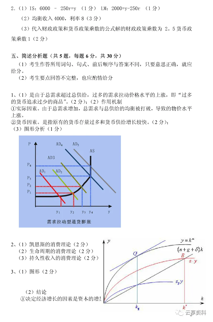 宏观经济学往年期末试卷整理-第29张图片-四季读书网