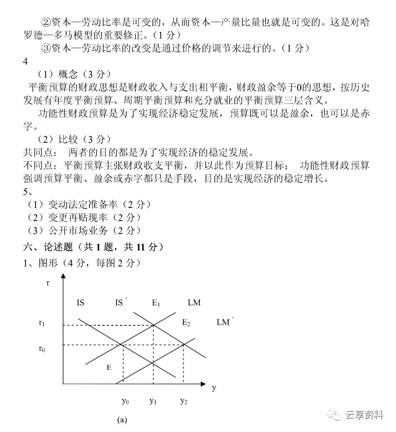 宏观经济学往年期末试卷整理-第30张图片-四季读书网
