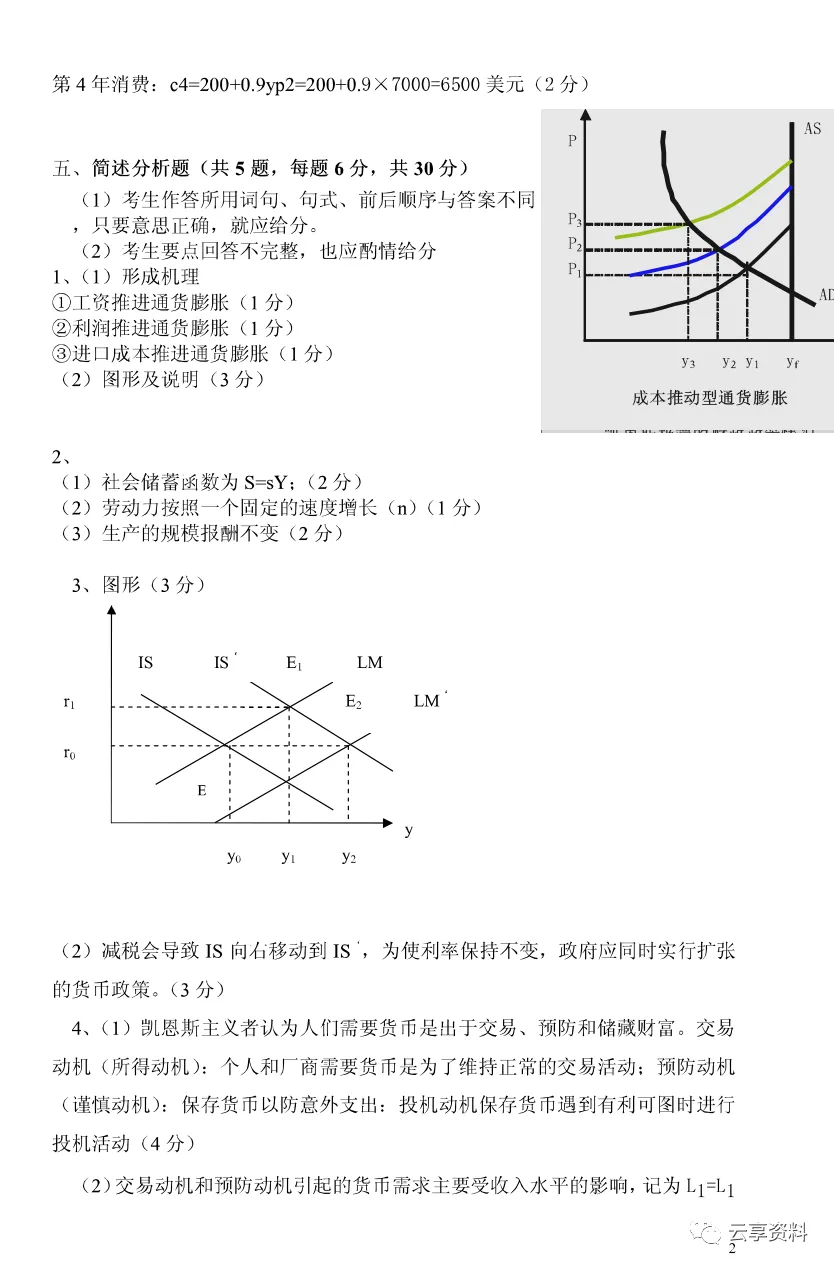 宏观经济学往年期末试卷整理-第41张图片-四季读书网