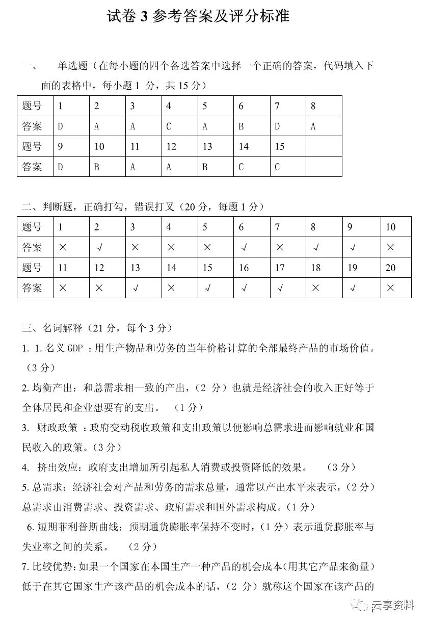 宏观经济学往年期末试卷整理-第50张图片-四季读书网