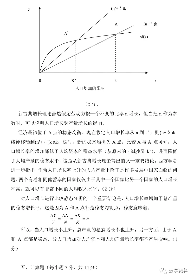 宏观经济学往年期末试卷整理-第52张图片-四季读书网