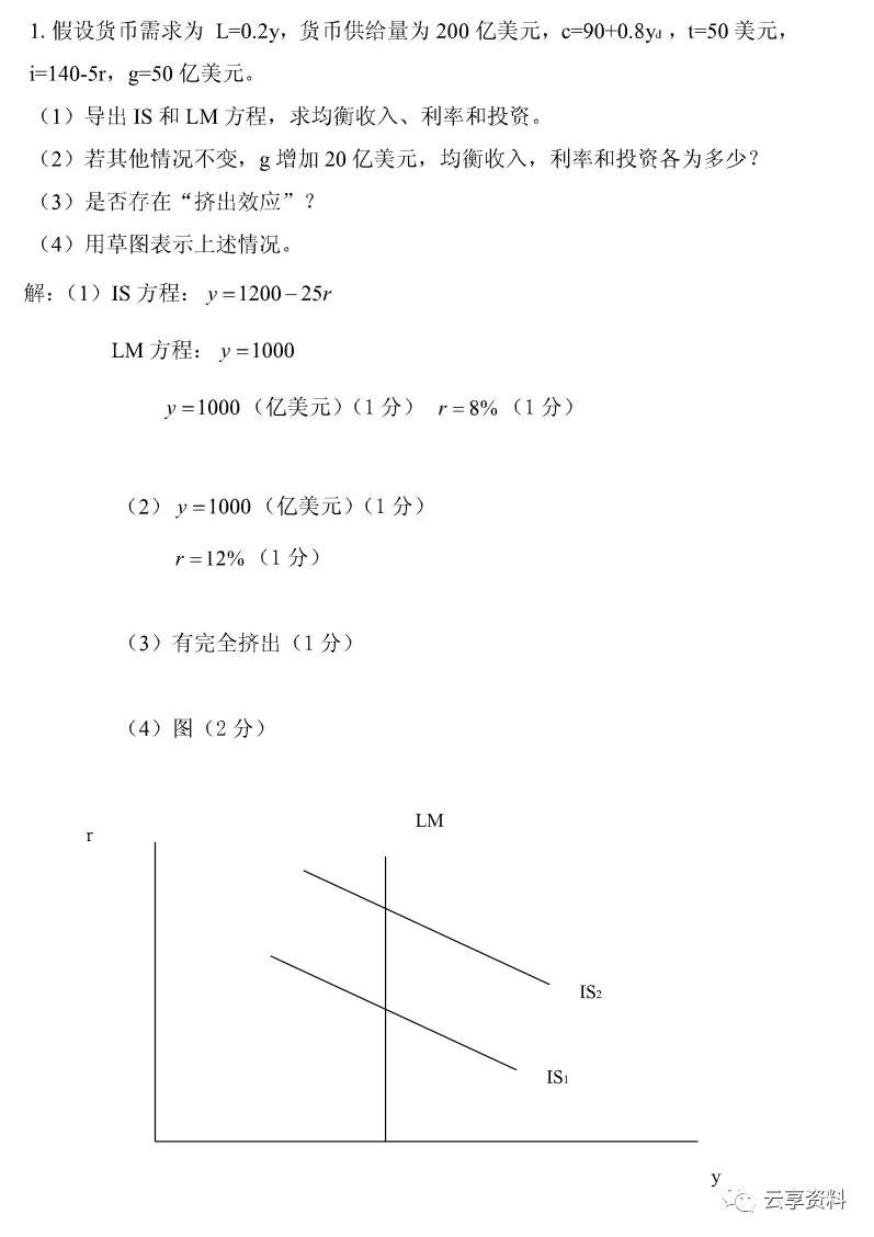 宏观经济学往年期末试卷整理-第53张图片-四季读书网