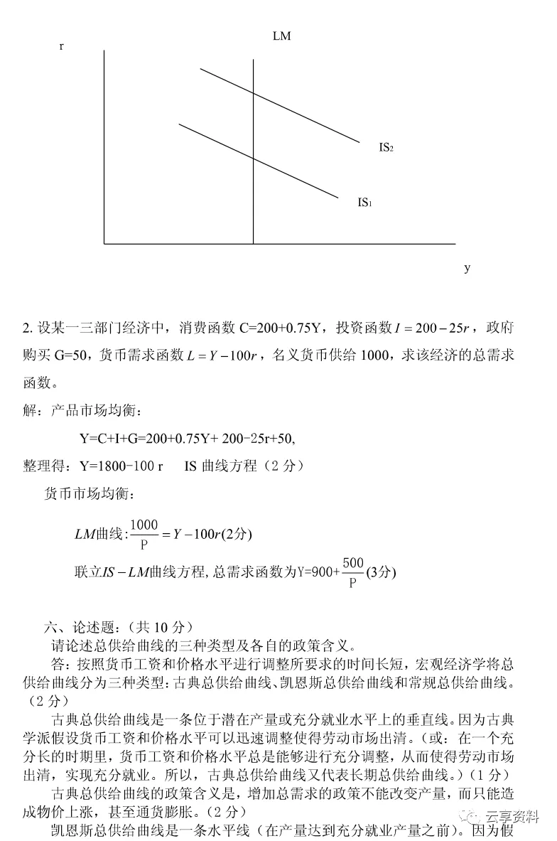 宏观经济学往年期末试卷整理-第65张图片-四季读书网