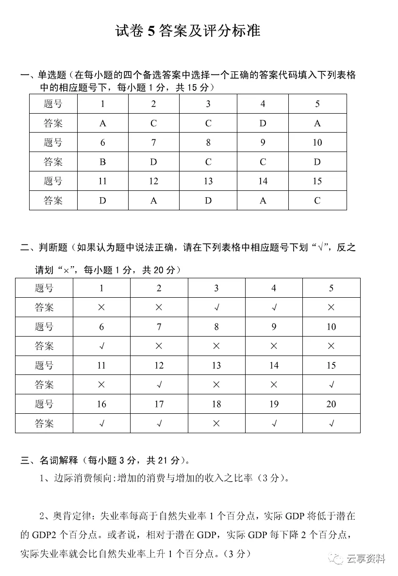 宏观经济学往年期末试卷整理-第75张图片-四季读书网