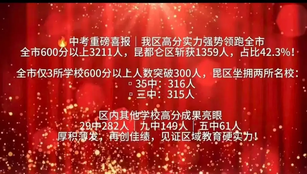中考志愿填报与2026年梳理-第4张图片-四季读书网