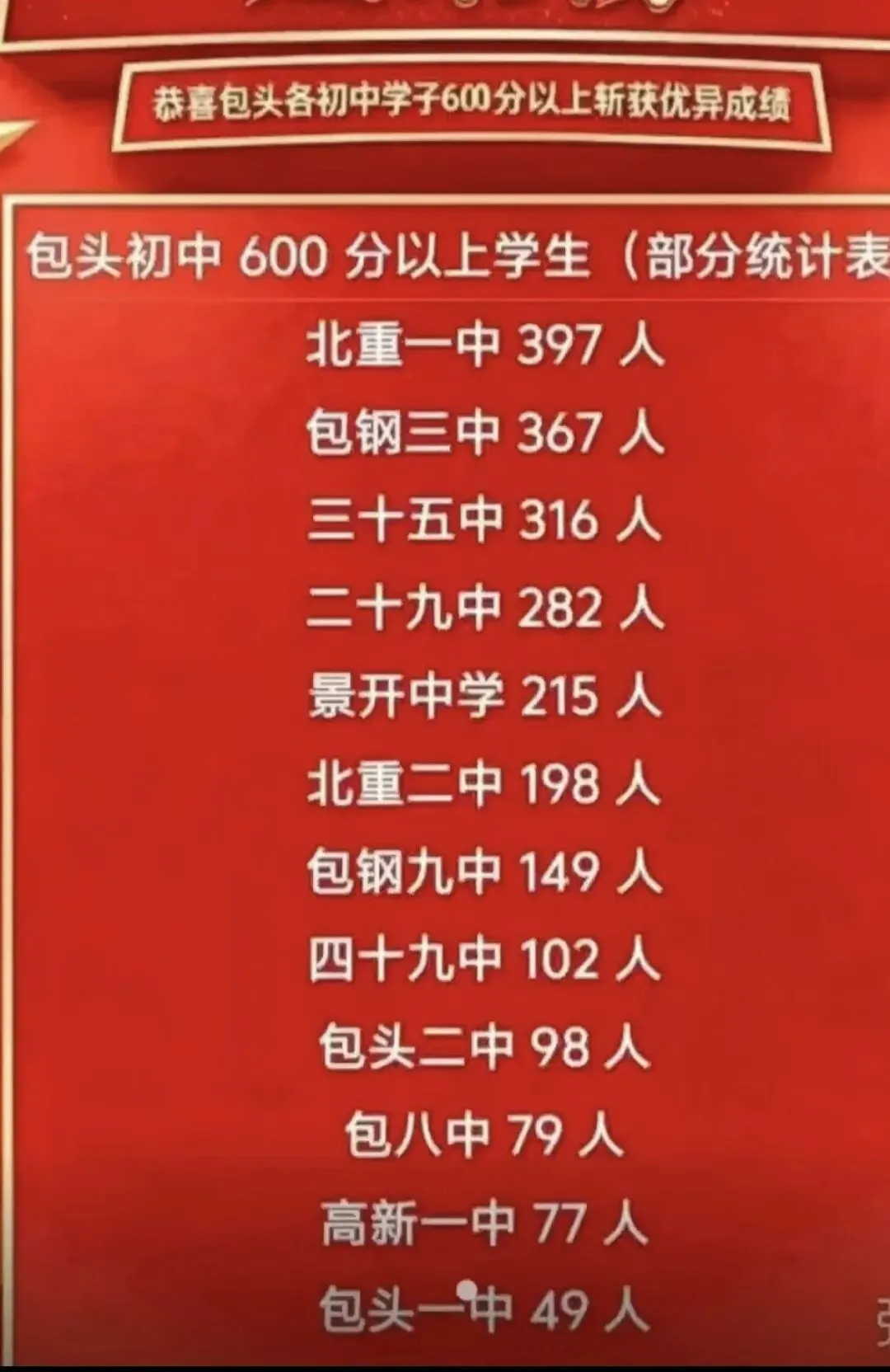 中考志愿填报与2026年梳理-第5张图片-四季读书网