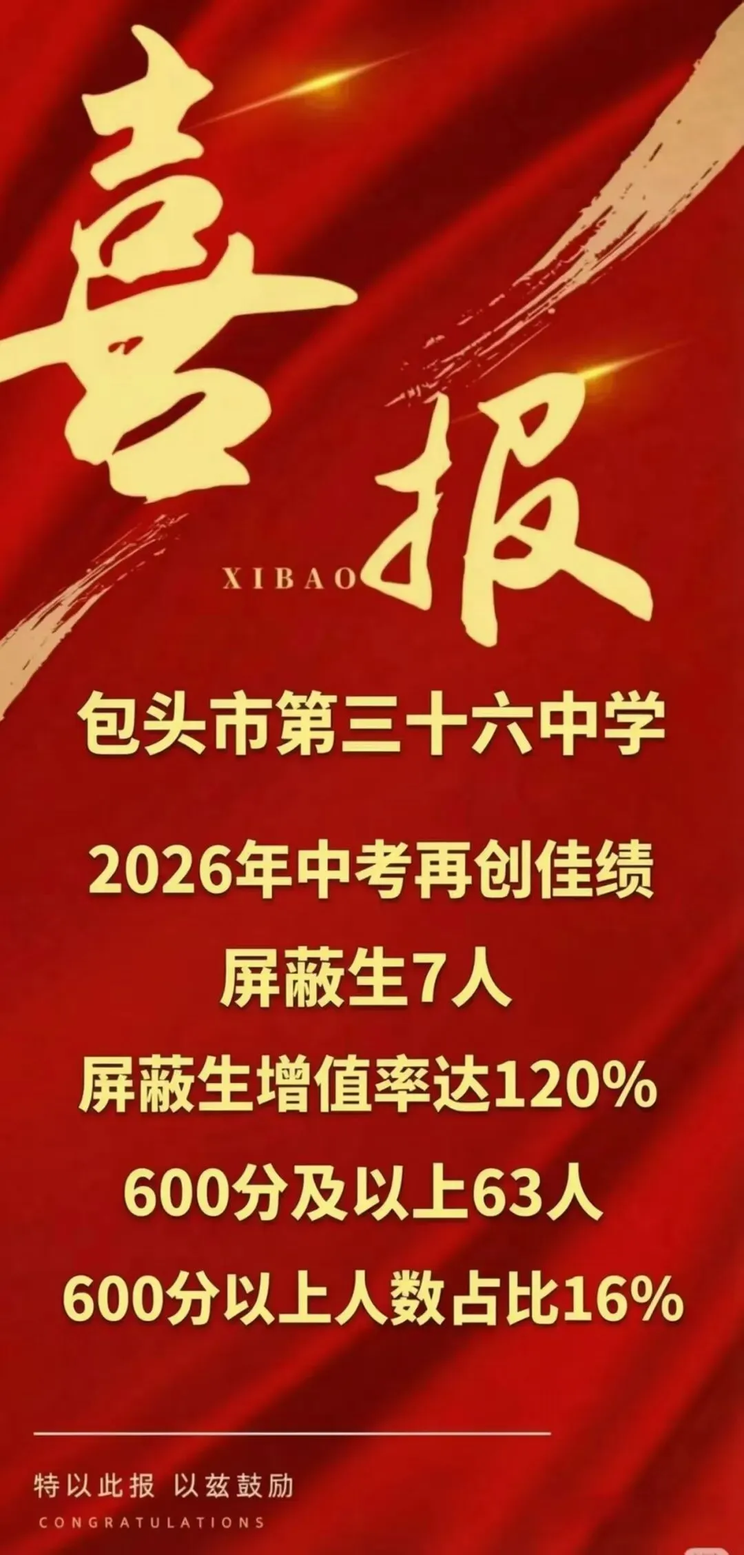 中考志愿填报与2026年梳理-第10张图片-四季读书网