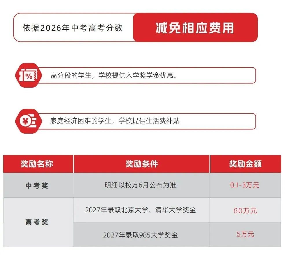 黄师中高考学校|29载深耕教研,给中考、高考失利学子一次逆风翻盘的机会-第7张图片-四季读书网