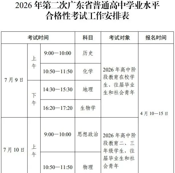生物/历史难哭了!广东7月合格考真题+答案出炉!-第6张图片-四季读书网