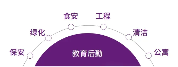 【中考普高补录】曹县、东明、鄄城、郓城、等中考生请注意!-第22张图片-四季读书网
