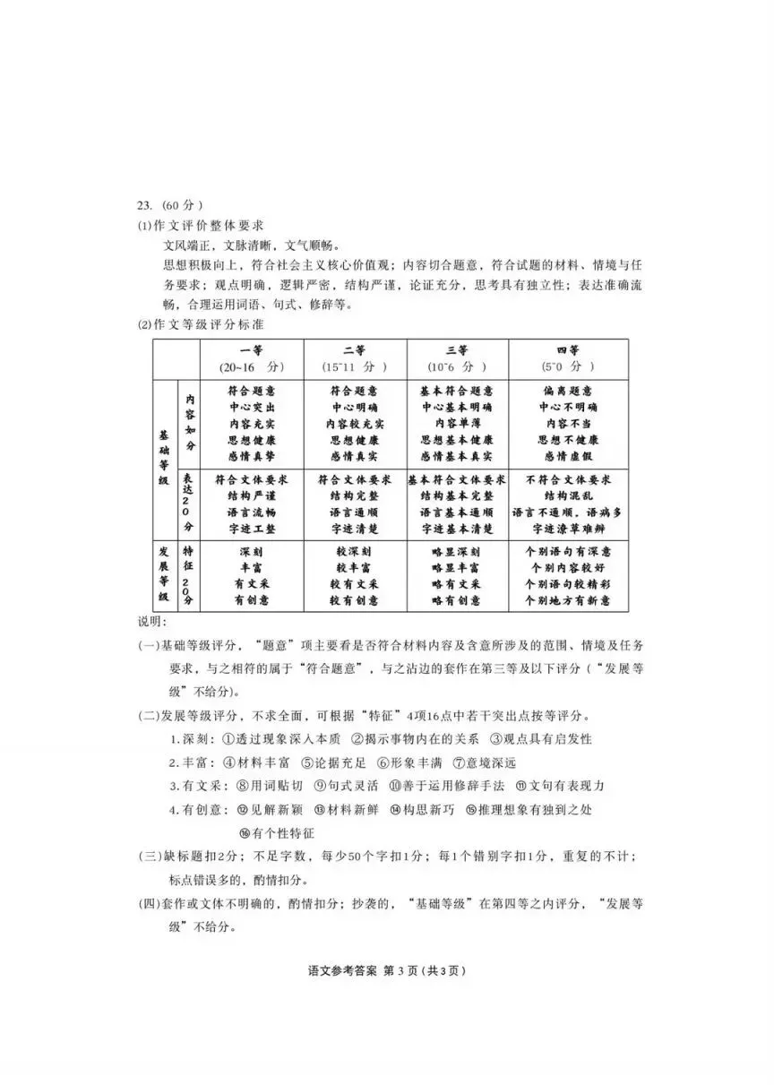 2026成都零诊结束,考试试卷及答案汇总!-第20张图片-四季读书网 2026成都零诊结束,考试试卷及答案汇总!-第20张图片-四季读书网